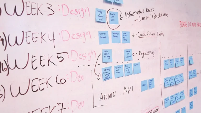 A whiteboard showing a weekly software development plan with blue sticky notes and handwritten tasks.