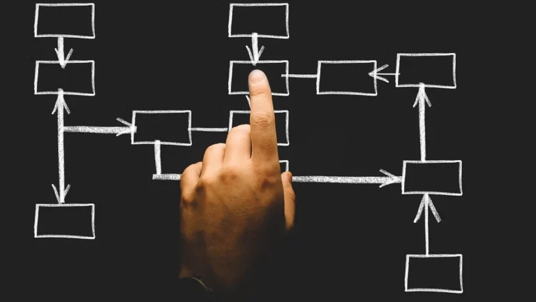 A hand pointing to a chalk-drawn flowchart on a blackboard, symbolizing corporate structure and strategy.
