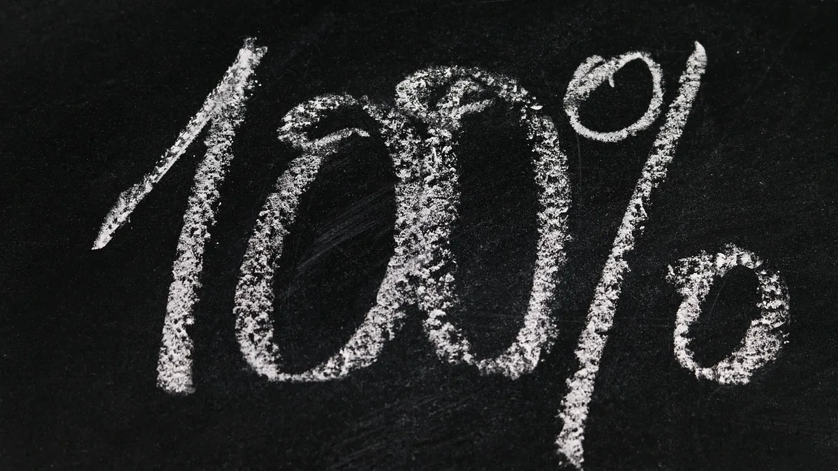 White chalk writing of '100%' on a textured black blackboard surface.