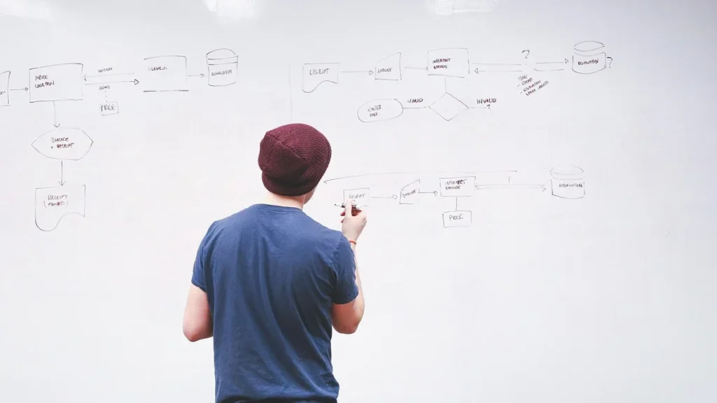 Man in blue shirt and red beanie drawing a technical flowchart on a large whiteboard.